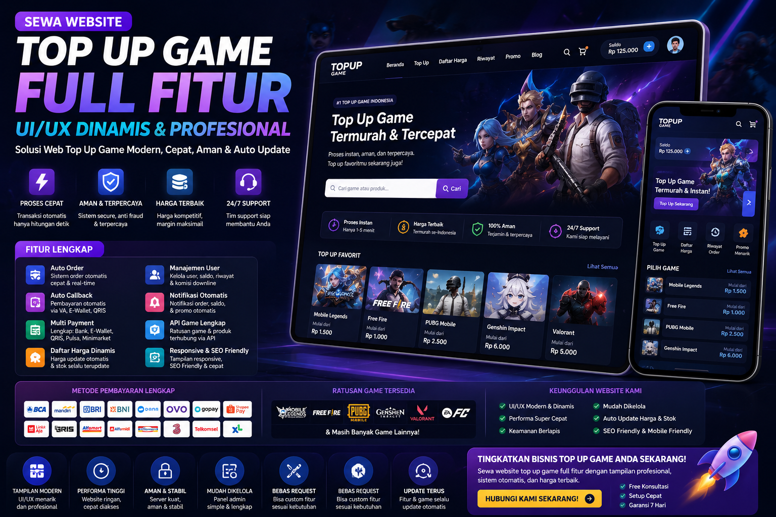 Sewa Website Top Up Game Full Fitur Ui/Ux Dinamis